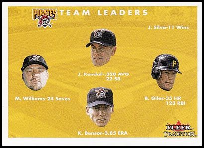 431 Pittsburgh Pirates CL